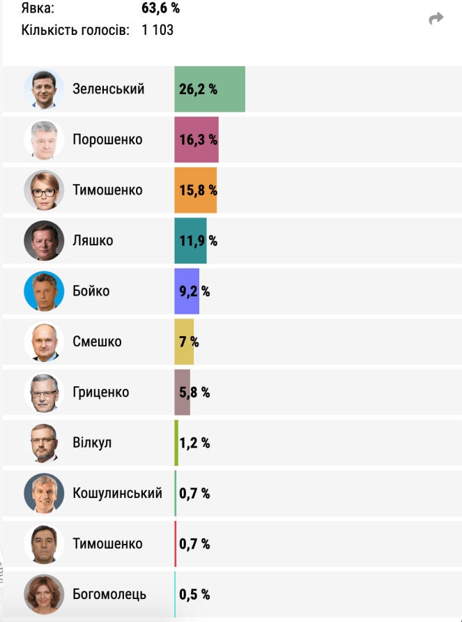 Знімок екрана  о 17.02.02.png