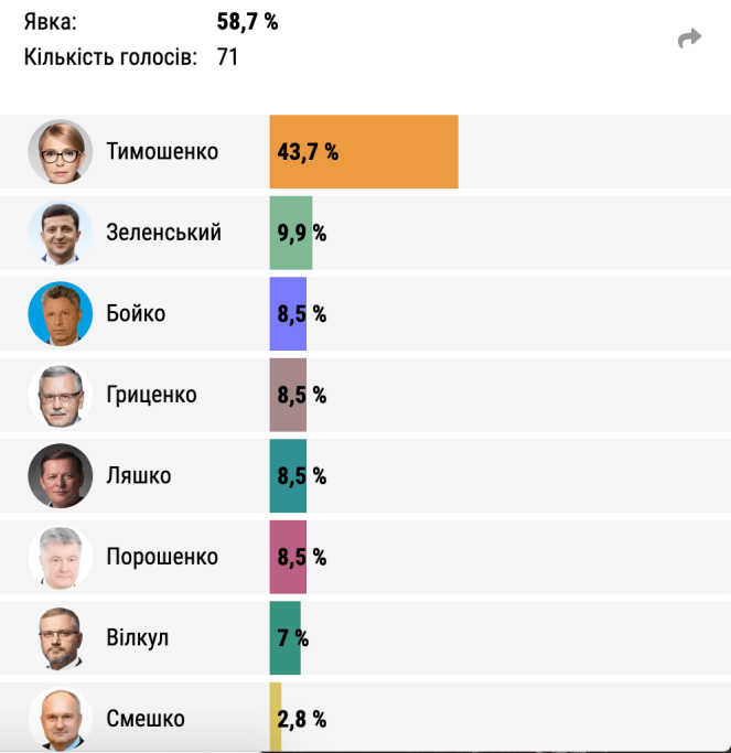 Знімок екрана  о 17.41.48.png