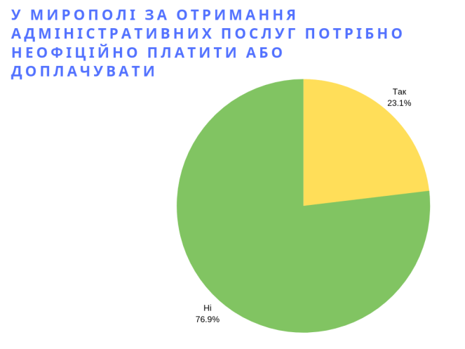 Ваш вік (11).png