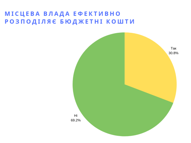 Ваш вік (12).png