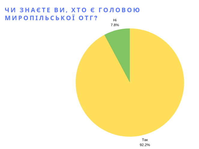 Ваш вік (14).png