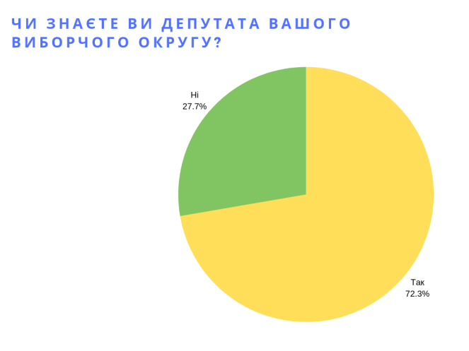 Ваш вік (15).png