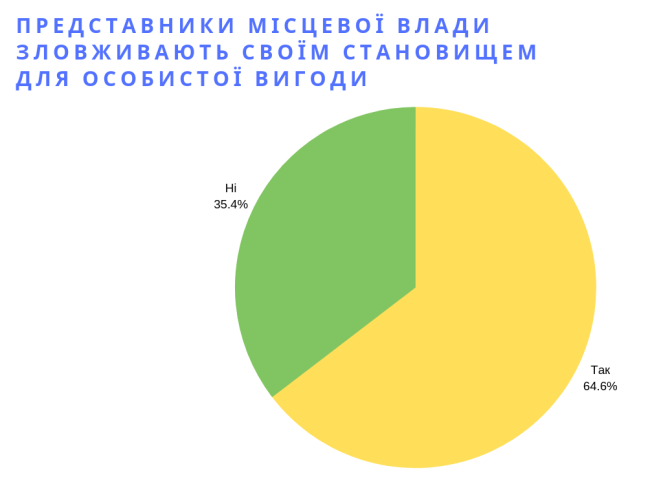 Ваш вік (3).png