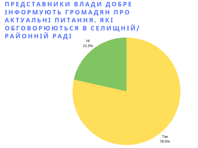 Ваш вік (5).png