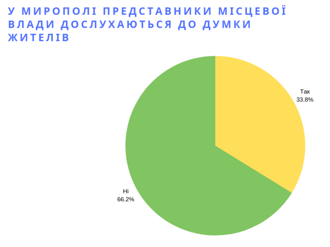 Ваш вік (9).png