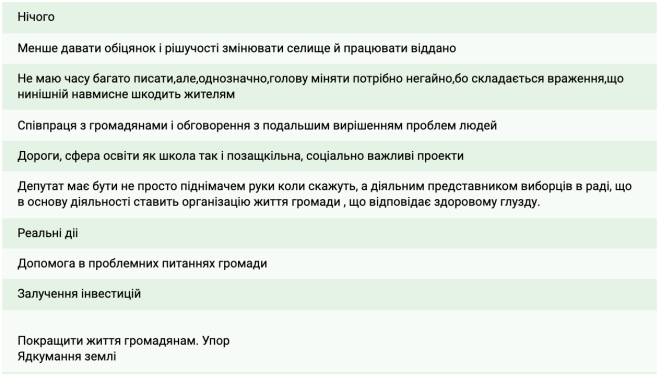 Знімок екрана о 17.11.14