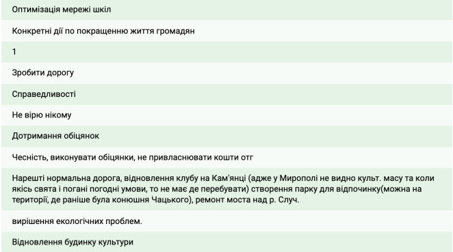 Знімок екрана о 17.11.24