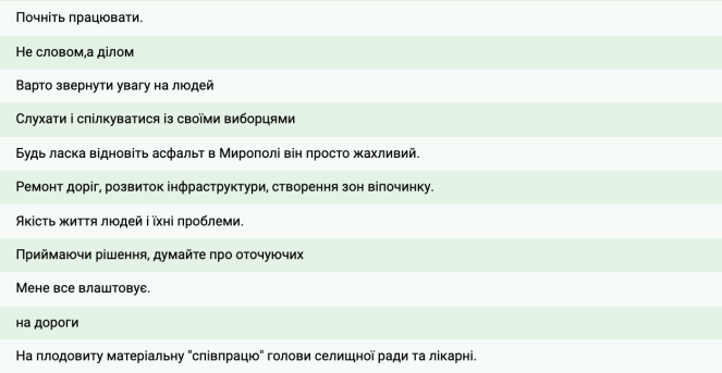Знімок екрана о 17.18.40