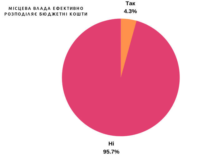 Kathleen Johnson (10)