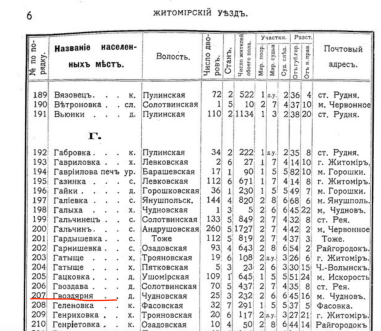 Знімок екрана 2019-11-29 о 19.34.01.png