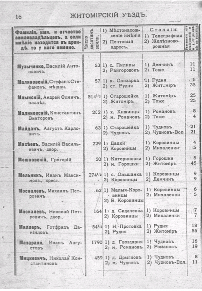 Знімок екрана 2019-11-30 о 13.43.05.png